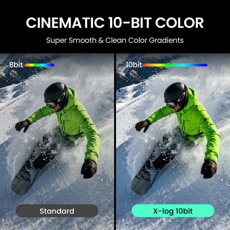 Xtra Sphra360: The Pro 8K 360 Action Camera for Creators