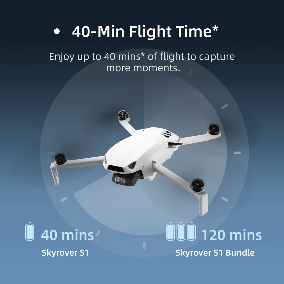 SKYROVER S1: The Best Beginner-Friendly <249g Mini Drone with 8K Imaging