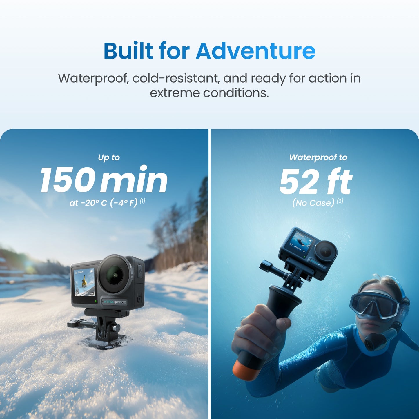 Xtra Edge: The Ultimate 4K Action Camera for Low-Light & Extreme Sports