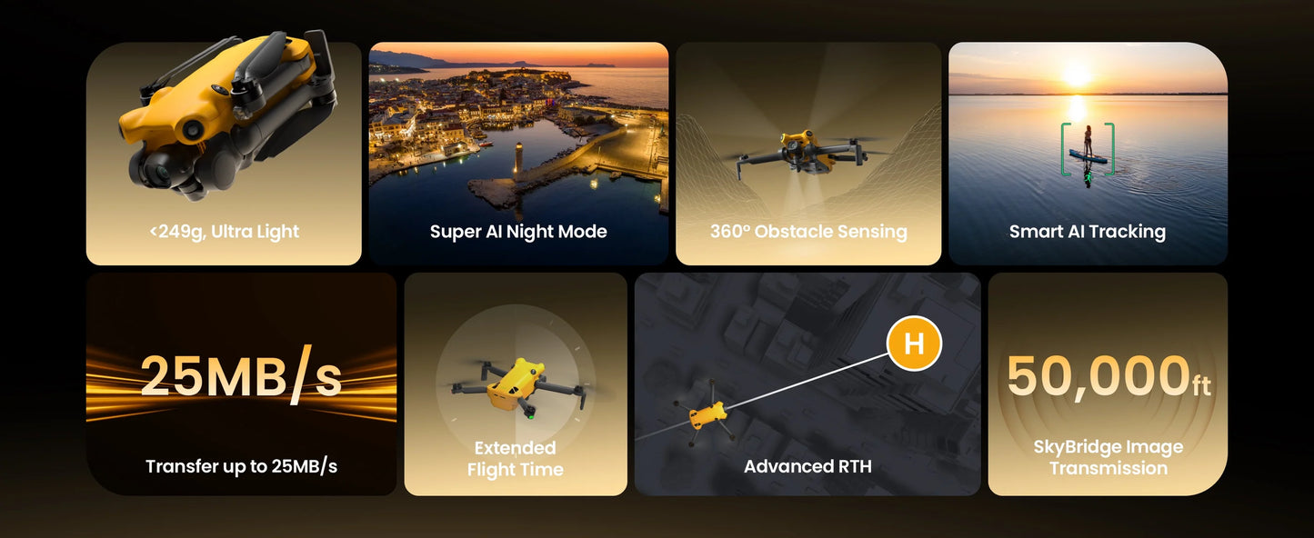 SKYROVER X1: The Ultimate <249g Mini Camera Drone with 8K Quality